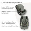 UPPAbaby Mesa V3 Infant Car Seat - Easy Installation + SmartSecure Technology - Attaches to Stroller | Base + Infant Insert Included - Evelyn (Meadow Green) UPPAbaby Mesa V3 Infant Car Seat - Easy Installation + SmartSecure Technology - Attaches to Stroller | Base + Infant Insert Included - Evelyn (Meadow Green)