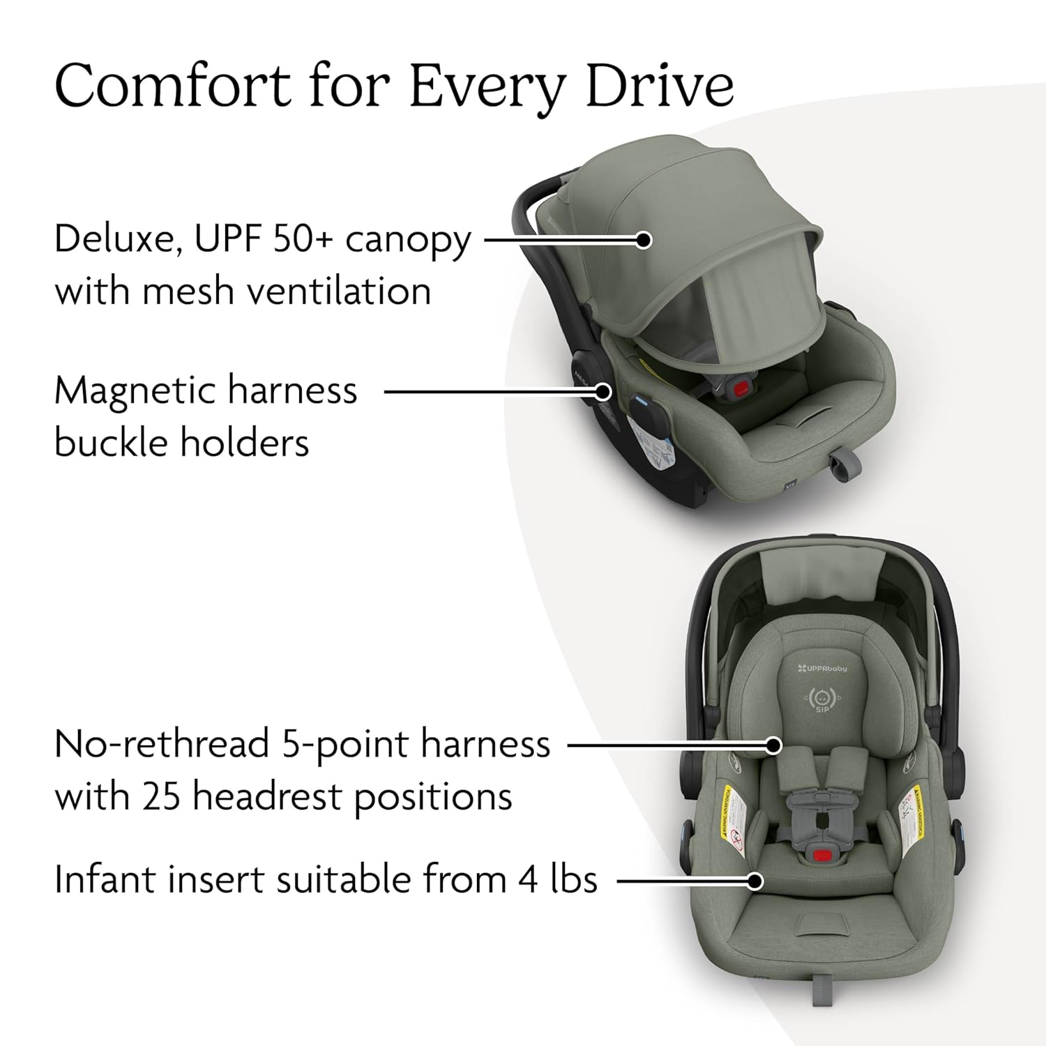 UPPAbaby Mesa V3 Infant Car Seat - Easy Installation + SmartSecure Technology - Attaches to Stroller | Base + Infant Insert Included - Evelyn (Meadow Green) UPPAbaby Mesa V3 Infant Car Seat - Easy Installation + SmartSecure Technology - Attaches to Stroller | Base + Infant Insert Included - Evelyn (Meadow Green)