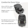 UPPAbaby Mesa V3 Infant Car Seat - Easy Installation + SmartSecure Technology - Greyson (Charcoal Mélange) UPPAbaby Mesa V3 Infant Car Seat - Easy Installation + SmartSecure Technology - Attaches to Stroller | Base + Infant Insert Included - Greyson (Charcoal Mélange)