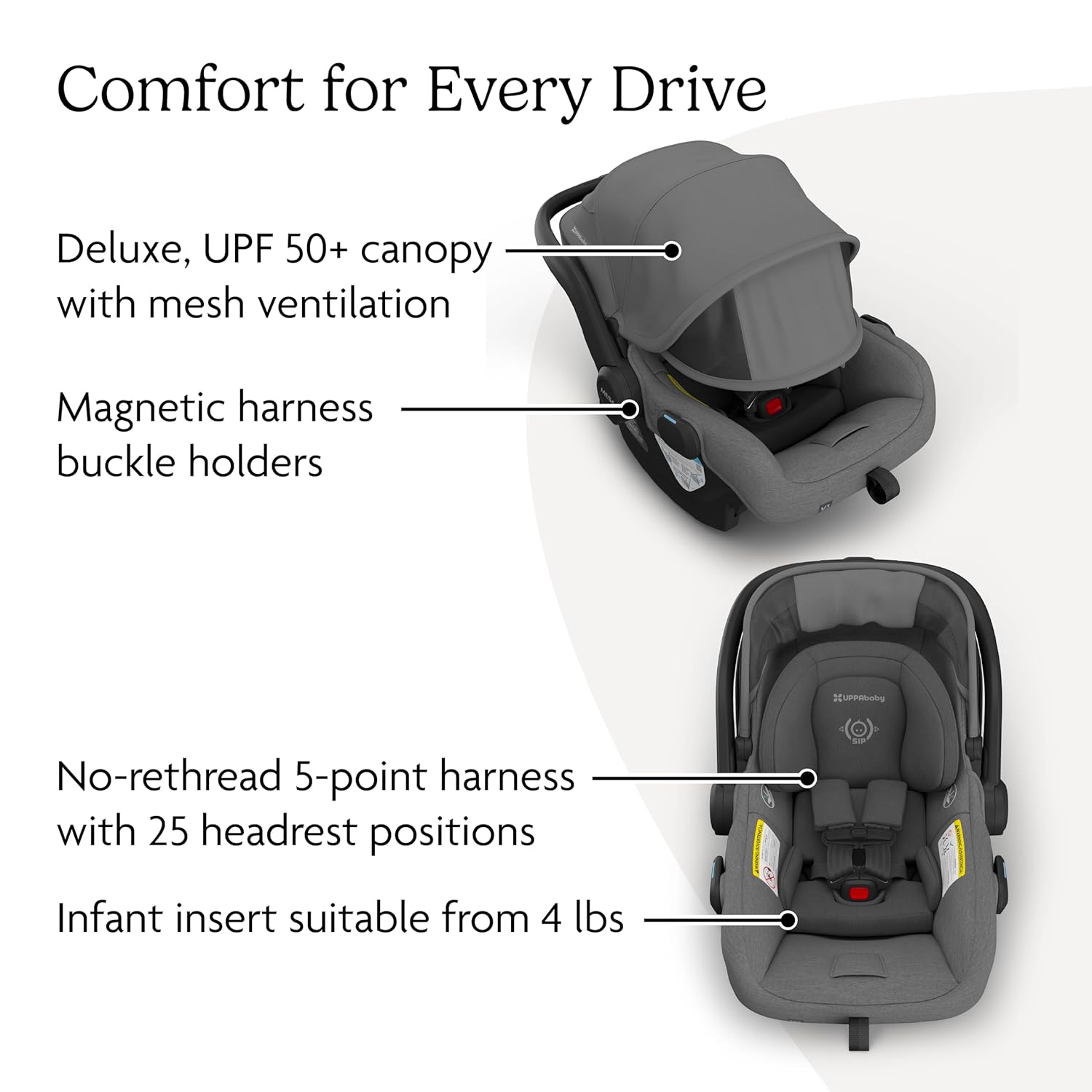 UPPAbaby Mesa V3 Infant Car Seat - Easy Installation + SmartSecure Technology - Greyson (Charcoal Mélange) UPPAbaby Mesa V3 Infant Car Seat - Easy Installation + SmartSecure Technology - Attaches to Stroller | Base + Infant Insert Included - Greyson (Charcoal Mélange)