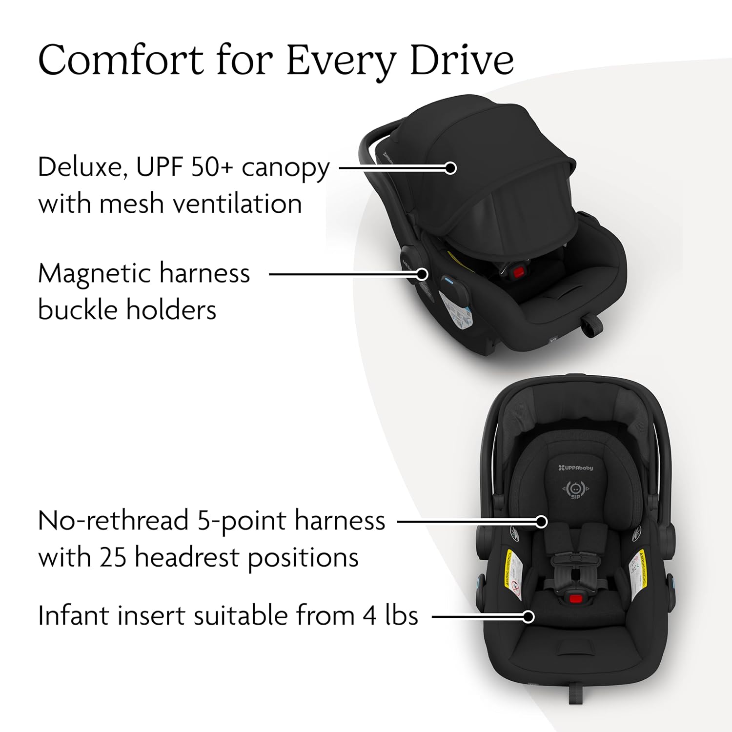 UPPAbaby Mesa V3 Infant Car Seat - Easy Installation + SmartSecure Technology - Jake (Charcoal) UPPAbaby Mesa V3 Infant Car Seat - Easy Installation + SmartSecure Technology - Attaches to Stroller | Base + Infant Insert Included - Jake (Charcoal)