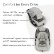 UPPAbaby Mesa V3 Infant Car Seat - Easy Installation + SmartSecure Technology - Savannah (Grey Mélange) UPPAbaby Mesa V3 Infant Car Seat - Easy Installation + SmartSecure Technology - Attaches to Stroller | Base + Infant Insert Included - Savannah (Grey Mélange)