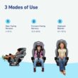 Graco Extend2Fit Convertible Baby Car Seat, Rear and Forward Facing, Adjustable Extension Panel for Extra Legroom, Cullen Graco Extend2Fit Convertible Baby Car Seat, Rear and Forward Facing, Adjustable Extension Panel for Extra Legroom, Cullen