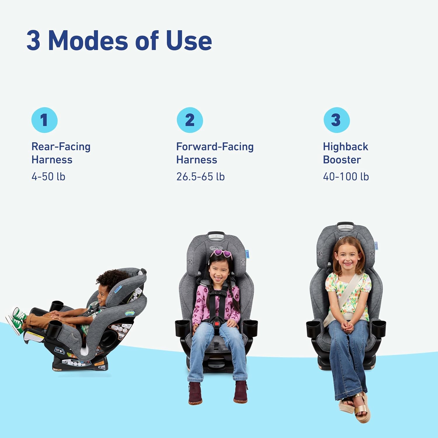 Graco Extend2Fit Convertible Baby Car Seat, Rear and Forward Facing, Adjustable Extension Panel for Extra Legroom, Cullen Graco Extend2Fit Convertible Baby Car Seat, Rear and Forward Facing, Adjustable Extension Panel for Extra Legroom, Cullen