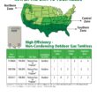 A.O. Smith Signature Series 6.6-GPM 140000-BTU Outdoor Natural Gas/Liquid Propane Tankless Water Heater