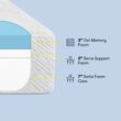 Serta Sheep Dreams 12-in Medium Queen Memory foam Mattress in a Box