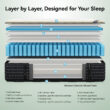 Ifluous 14-in Firm Queen Hybrid Memory Foam/Coil Blend Mattress in a Box