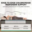 Avenco 12-in Medium King Hybrid Memory Foam/Coil Blend Mattress in a Box