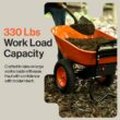 SuperHandy 4-cu ft 2 Wheel Steel Powered Wheelbarrow