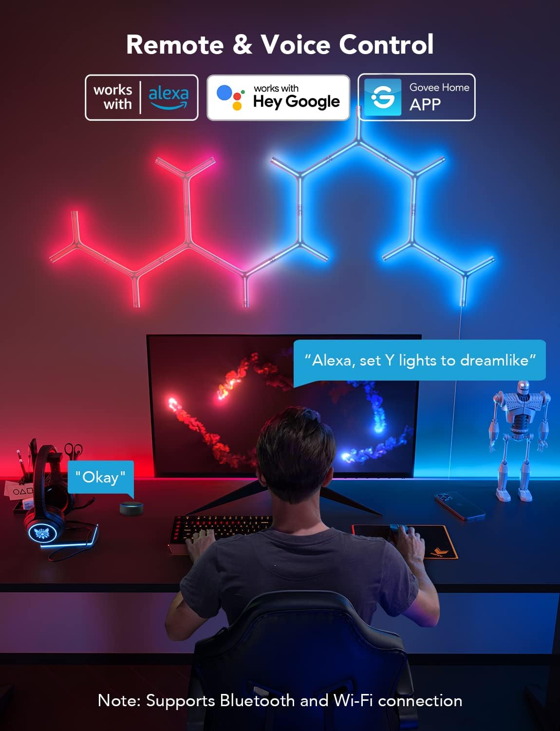 Govee Glide Y RGBIC LED Wall Lights, Smart Wi-Fi Gaming Lights with Music Sync, DIY and Timer Feature, LED Lights for Gaming Room, Wall Light 7 Pack Govee Glide Y RGBIC LED Wall Lights, Smart Wi-Fi Gaming Lights with Music Sync, DIY and Timer Feature, LED Lights for Gaming Room, Wall Light 7 Pack