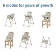 Maxi-Cosi Minla 6-in-1 High Chair for Babies & Toddlers, Portable Foldable Highchair, EcoCare Fabric, 9 Heights, 5 Reclines, 4 Tray Positions, Classic Oat
