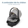 Maxi-COSI Mico Pro Baby Infant Car Seat, Ventilated Chair Design, Soft Headrest Pad, Easy-Install Latch, Adjustable Belt Guide, 3-Position Base, Stroller-Ready, Fits 4-30 lbs, up to 32 in, SeaDrift