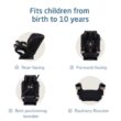 Maxi-COSI Kani 4-in-1 Infant Kids Convertible Car Seat, Rear-Facing, Forward-Facing, Booster, Slim 3-Across Fit, Magnetic Buckle, 5-Position Recline, Fits 5-100 lbs, 19-57 in, Caspian Caviar