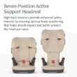 UPPAbaby Alta V2 High Back Booster Seat/Seven-Position, Active Support Headrest for Growing Children/SecureFit Integrated Belt Guide + Positioner/Cup Holder Included/Greyson (Grey Mélange)
