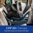 Chicco KeyFit Max Zip ClearTex Infant Car Seat and Base, Rear-Facing Seat for Infants 4-30 lbs., Apex/Black Chicco KeyFit Max Zip ClearTex Infant Car Seat and Base, Rear-Facing Seat for Infants 4-30 lbs., Infant Head and Body Support, Compatible with Chicco Strollers, Baby Travel Gear | Apex/Black