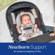 Chicco KeyFit 30 ClearTex Infant Car Seat and Base, Rear-Facing Seat for Infants 4-30 lbs., Slate/Grey Chicco KeyFit 30 ClearTex Infant Car Seat and Base, Rear-Facing Seat for Infants 4-30 lbs., Includes Infant Head and Body Support, Compatible with Chicco Strollers, Baby Travel Gear | Slate/Grey