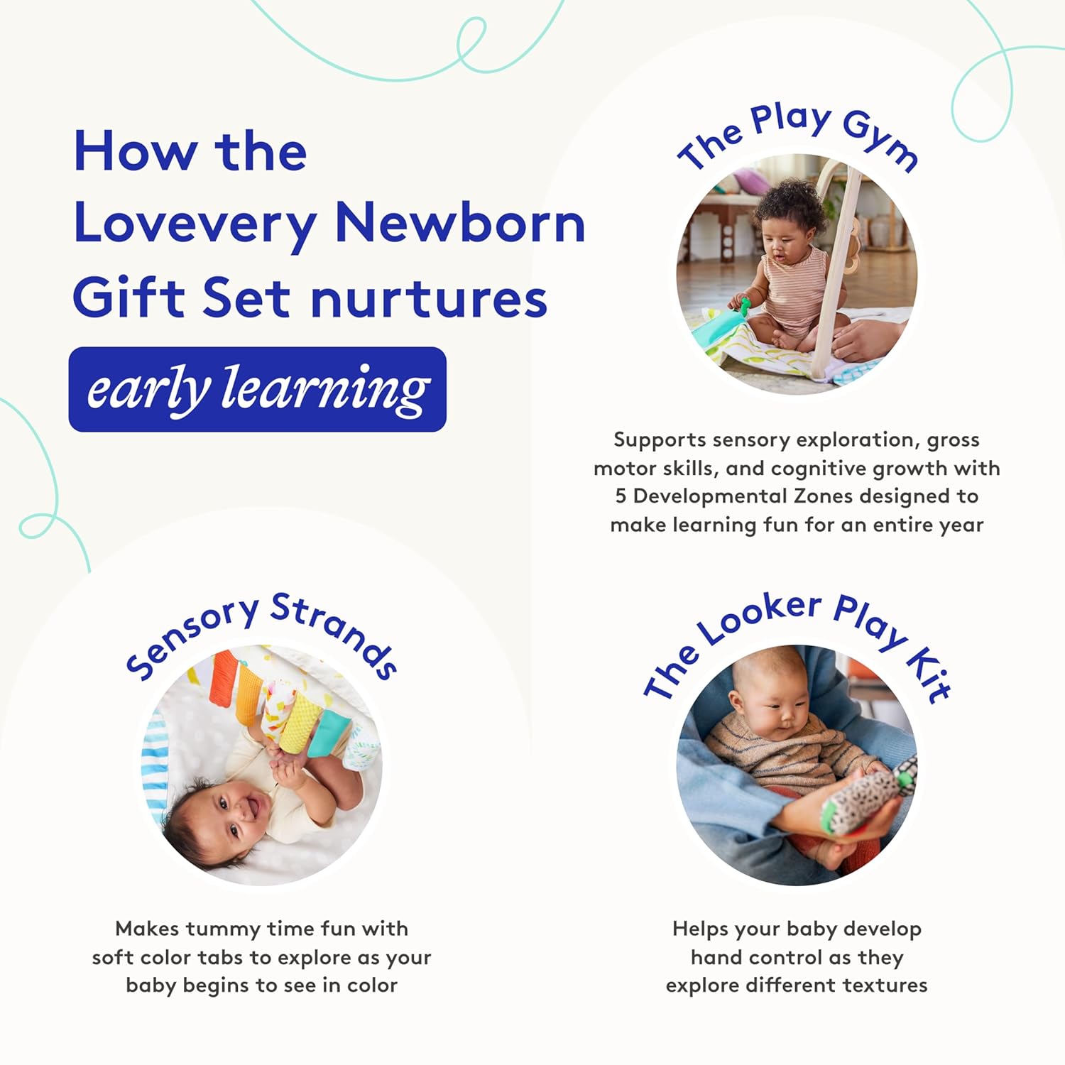 LOVEVERY, The Newborn Gift Set, Play Gym with Sensory Strands and Looker Play Kit, Baby Development Essentials, Ages 0+ LOVEVERY, The Newborn Gift Set, Play Gym with Sensory Strands and Looker Play Kit, Baby Development Essentials, Ages 0+
