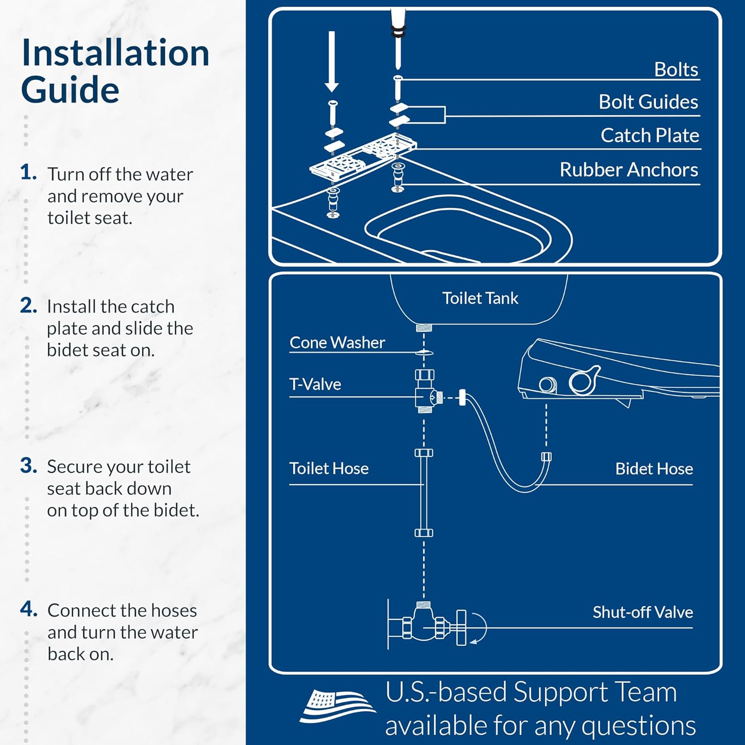 Bio Bidet BB550 Heated Bidet Seat with Warm Water Wash & Air Dryer, Night Light, Low Profile Design, Elongated Bio Bidet BB550 Heated Bidet Seat with Warm Water Wash & Air Dryer, Night Light, Low Profile Design, Elongated