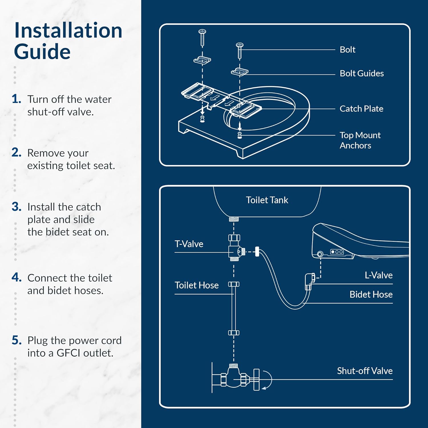 Bio Bidet BB1200 Elongated Smart Bidet, Warm Water Wash, Heated Seat & Dryer, App & Remote Control Bio Bidet BB1200 Elongated Smart Bidet, Warm Water Wash, Heated Seat & Dryer, App & Remote Control