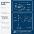 Bio Bidet USPA PRO Modern Bidet Seat, Warm Water, Heated Seat & Dryer, Remote Control, Elongated Bio Bidet USPA PRO Modern Bidet Seat, Warm Water, Heated Seat & Dryer, Remote Control, Elongated