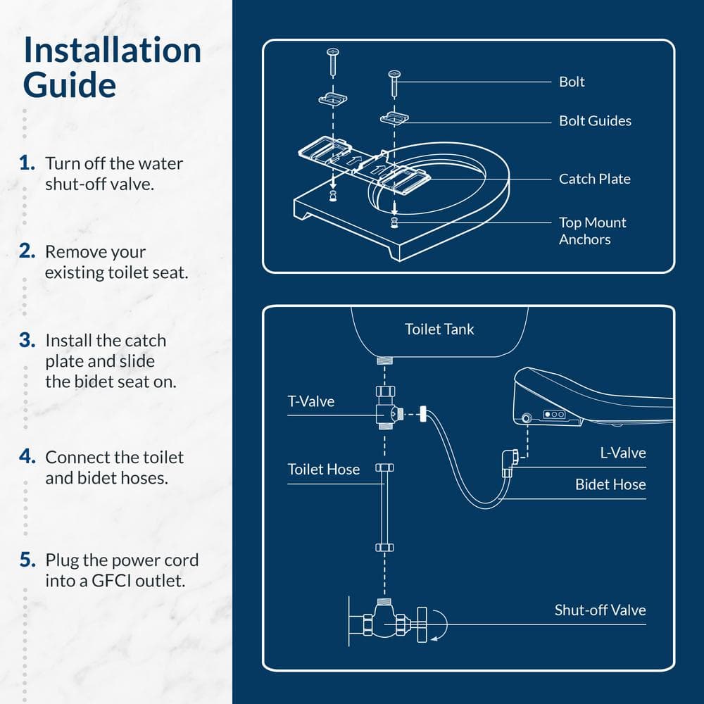 BIO BIDET HD-7500 Electric Bidet Seat for Elongated Toilets in White HD-7500 BIO BIDET HD-7500 Electric Bidet Seat for Elongated Toilets in White HD-7500