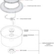 Nutrimill Stainless Steel Bowl with Bottom Drive Artiste and Bosch Universal Plus Nutrimill Stainless Steel Bowl with Bottom Drive Artiste and Bosch Universal Plus