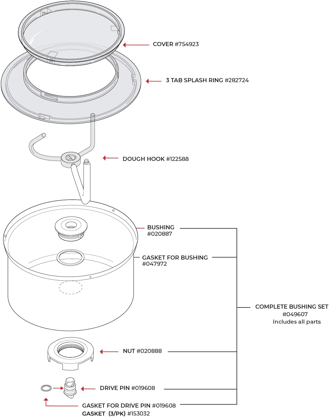 Nutrimill Stainless Steel Bowl with Bottom Drive Artiste and Bosch Universal Plus Nutrimill Stainless Steel Bowl with Bottom Drive Artiste and Bosch Universal Plus