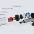 Electrolux WellQ7 Cordless Pet Stick Vacuum Cleaner (Convertible to Handheld)