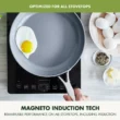 GreenPan 8" and 10" Valencia Pro Ceramic Nonstick Fry Pan Set