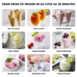 GreenPan Frost Ice Cream and Frozen Drink Maker, Berry