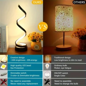 Modern Spiral LED Table Lamp – Dimmable Soft Light Desk Lamp with Adjustable Arm, Creative Minimalist Design