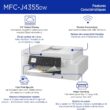 Brother INKvestment 4355 Wireless Color Inkjet All-in-One Printer with 1.8” Color Display and Manual Feed Slot | Includes Refresh Subscription Trial(1) (MFC-J4355DW)