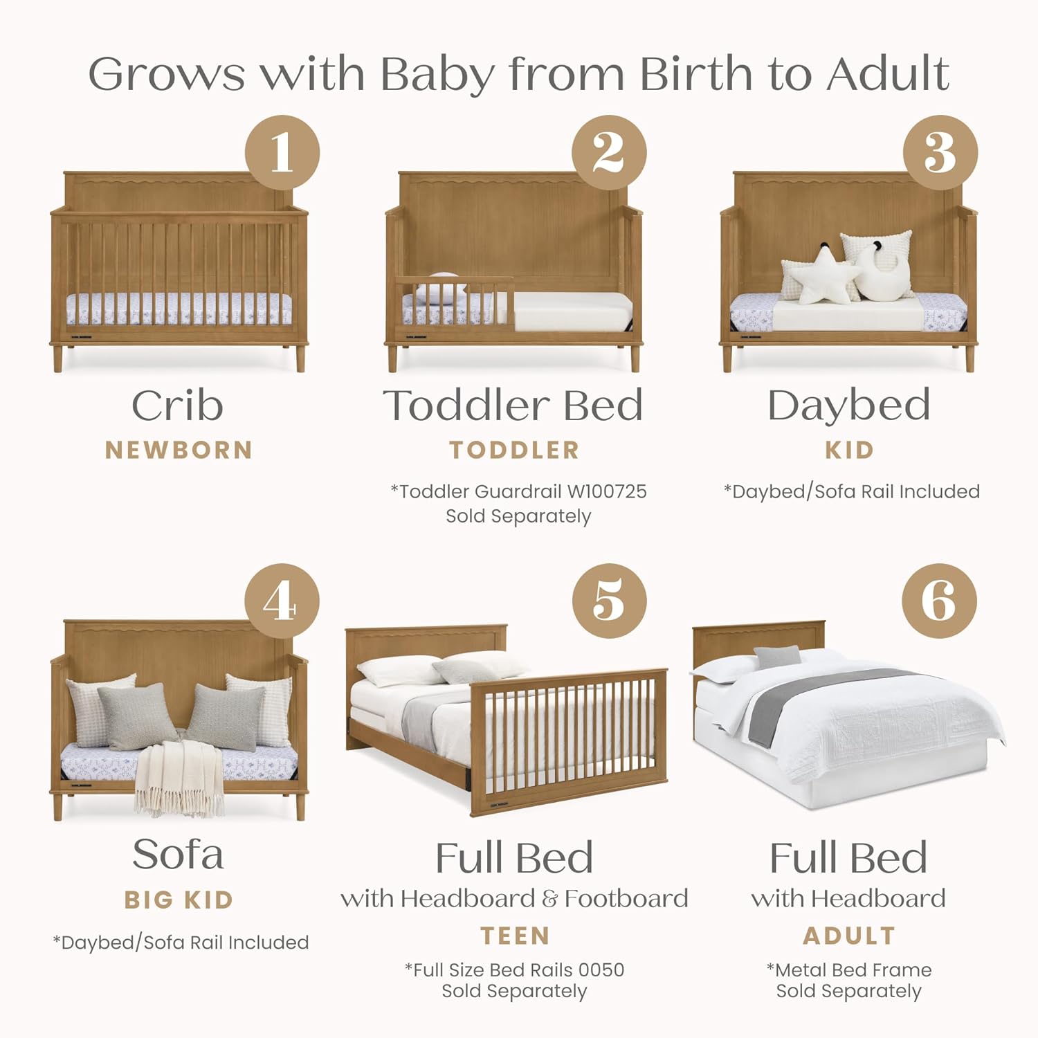 Delta Children Penelope 6-in-1 Convertible Crib - Greenguard Gold Certified, Acorn Delta Children Penelope 6-in-1 Convertible Crib - Greenguard Gold Certified, Acorn