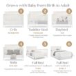 Delta Children Kendall 6-in1 Convertible Crib - Converts from Baby Crib to Toddler Bed, Daybed, Sofa Bed and Full-Size Bed with and Without Footboard, Fits Full-Size Crib Mattress, Antique White