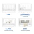 Delta Children Ollie 4-in-1 Convertible Crib - Greenguard Gold Certified, Bianca White Delta Children Ollie 4-in-1 Convertible Crib - Greenguard Gold Certified, Bianca White
