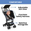 The Clutch Stroller by Delta Children - Lightweight Compact Folding Stroller - Fits Airplane Overhead Storage - Black