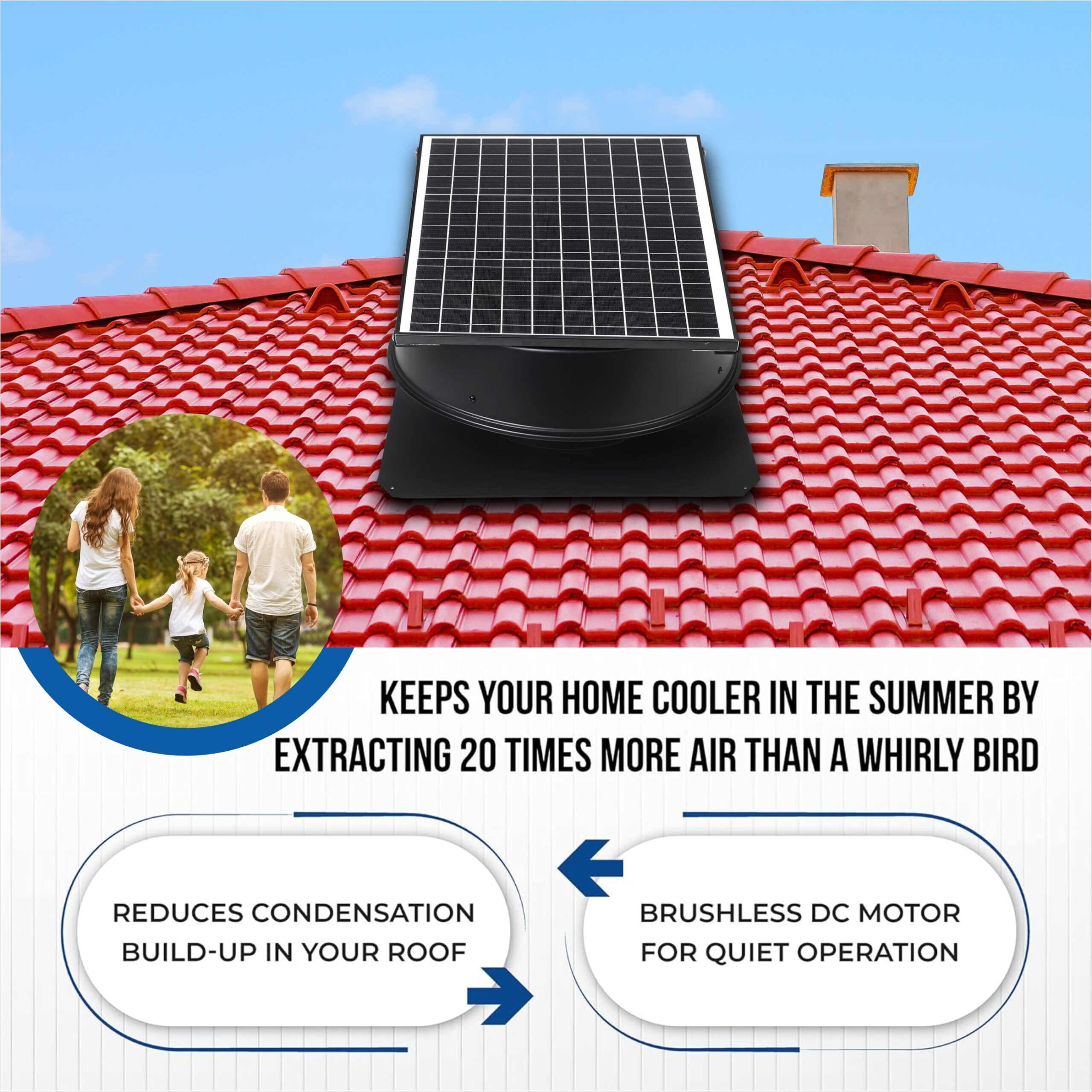 OmniPV Solar Fans 1600 -CFM Black Powder Coated Galvanized steel Solar Power Roof Vent OmniPV Solar Fans 1600 -CFM Black Powder Coated Galvanized steel Solar Power Roof Vent