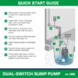 Zoeller 3/4-HP 115 -Volt 80-Gallon Cast iron Submersible sump pump