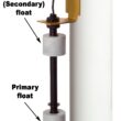 Basement Watchdog 1/3-HP 115 -Volt 58-Gallon Plastic Battery-powered sump pump