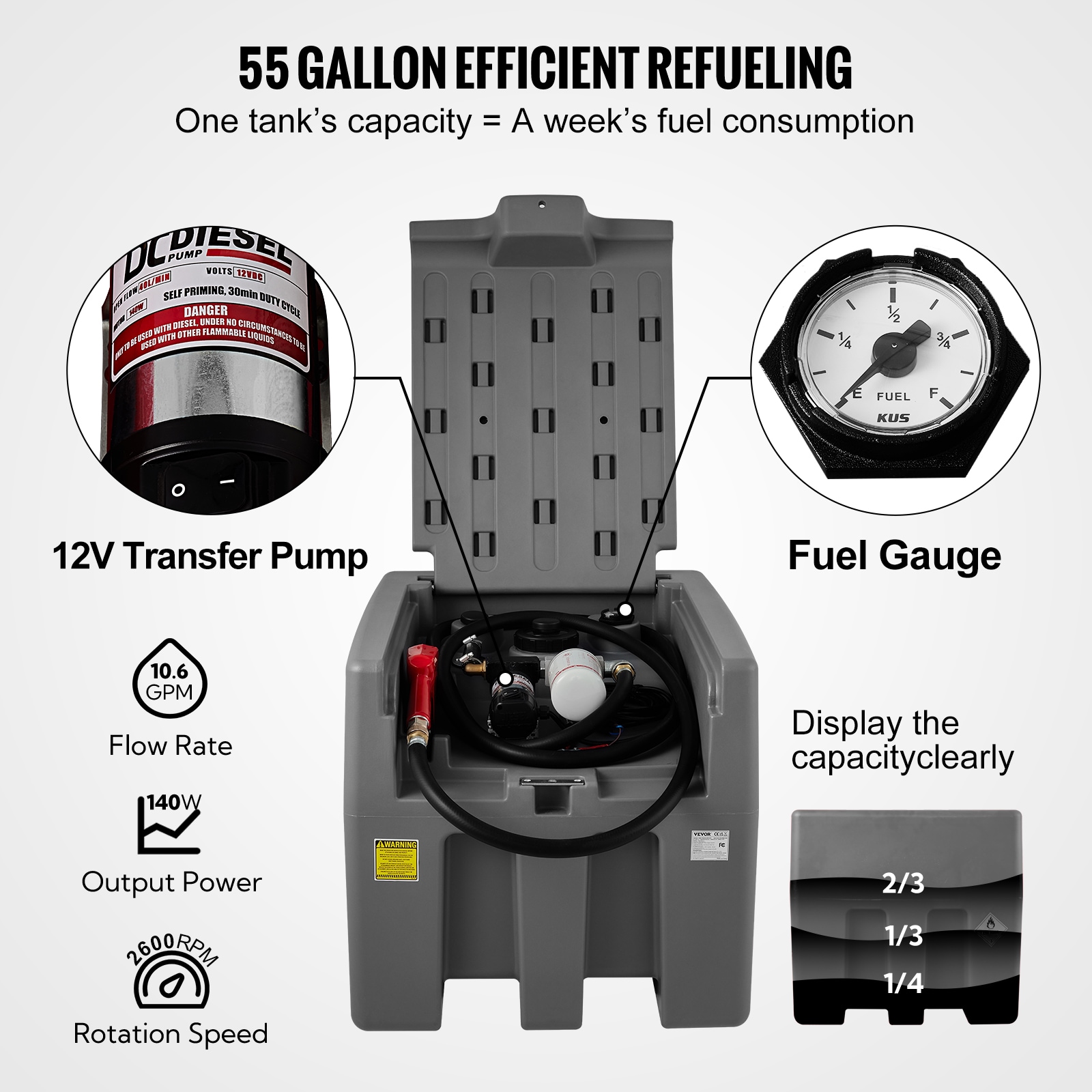 VEVOR 58-Gallon Plastic Diesel Fuel Can 4-gpm Manual Fuel Pump VEVOR 58-Gallon Plastic Diesel Fuel Can 4-gpm Manual Fuel Pump