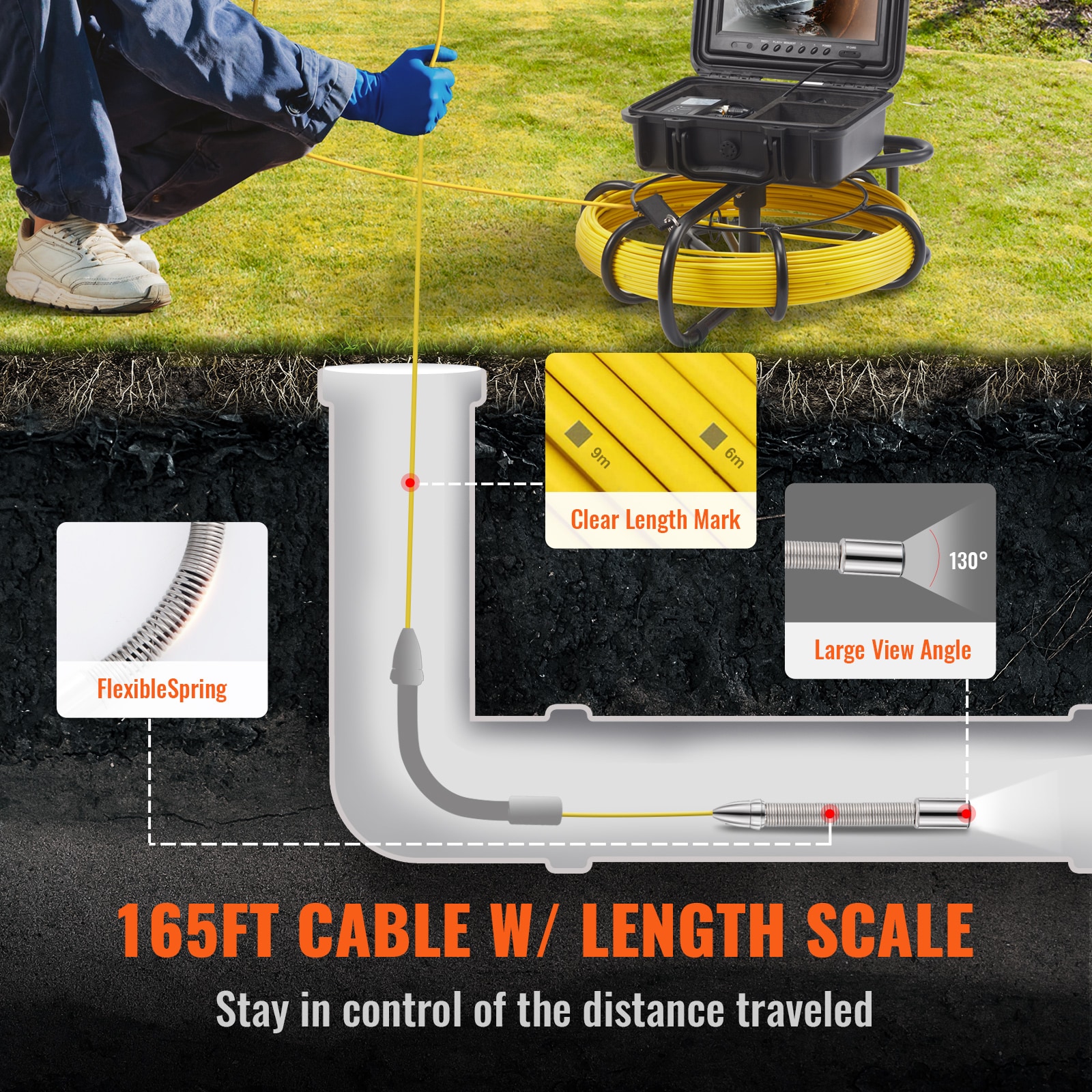 VEVOR Sewer Camera with 512-Hz Locator VEVOR Sewer Camera with 512-Hz Locator, 165 ft/50 m, 9-in Pipeline Inspection Camera w/DVR Function, IP68 Camera w/12 Adjustable LEDs, A 16 GB SD Card for Sewer Line, Home, Duct Drain Pipe Plumbing