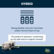 Serta 10-in Medium King Cooling Hybrid Memory Foam/Coil Blend Mattress in a Box