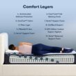 Serta Perfect Sleeper Nurture Night 12-in Firm Queen Cooling Innerspring Mattress