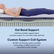 Serta Perfect Sleeper Nurture Night 12-in Firm Queen Cooling Innerspring Mattress