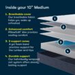 Serta 10-in Medium Full Cooling Hybrid Memory Foam/Coil Blend Mattress in a Box Serta 10-in Medium Full Cooling Hybrid Memory Foam/Coil Blend Mattress in a Box