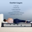 Serta Perfect Sleeper Midsummer Nights 10.5-in Firm Queen Innerspring Mattress with Boxspring Included