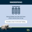 Serta Perfect Sleeper Midsummer Nights 10.5-in Firm Queen Innerspring Mattress with Boxspring Included