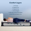 Serta Perfect Sleeper Midsummer Nights 11-in Plush Queen Cooling Innerspring Mattress