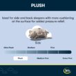 Serta Perfect Sleeper Midsummer Nights 11-in Plush Queen Cooling Innerspring Mattress