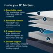 Serta 8-in Medium Full Hybrid Memory Foam/Coil Blend Mattress in a Box Serta 8-in Medium Full Hybrid Memory Foam/Coil Blend Mattress in a Box
